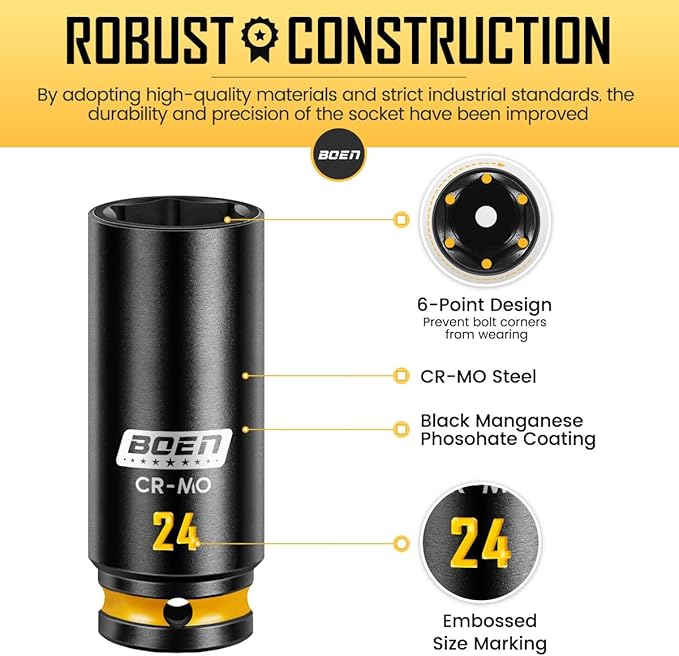 boen 1/2'' Drive Impact Socket Set, 35PCS SAE (3/8 to 1-1/4 inch) and Metric (8mm-24mm), Deep Socket Set, 6-Point with Yellow Embossed Marking, CR-MO