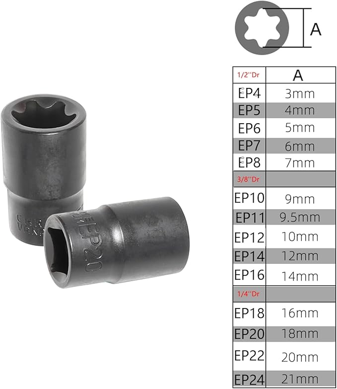 External Torx Plus Socket Set 6 Point EP Socket EP4, EP5, EP6, EP7, EP8, EP10, EP11, EP12, EP14, EP16, EP18, EP20, EP22, EP24 with 1/2'' 3/8'' 1/4'' Dr E-Torx Plus Socket 14pc