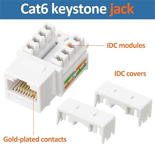 Hoteam 100 Pcs Cat6 Keystone Jacks, Rj45 Ethernet Modular Coupler Punch Down Insert, 90-Degree UTP Connector for Wall Plate, Panel and Surface Mount Box (White)