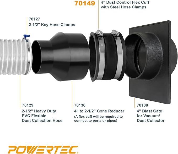 POWERTEC 70262-P2 2-1/2 Inch Key Hose Clamp, Thumb Screw Key Adjustable Stainless Steel Hose Clamps for Dust Collection, Dust Collector and Dryer Vent Hose, Pipe Clamp, RV Clamp,Worm Gear Clamp,20pack