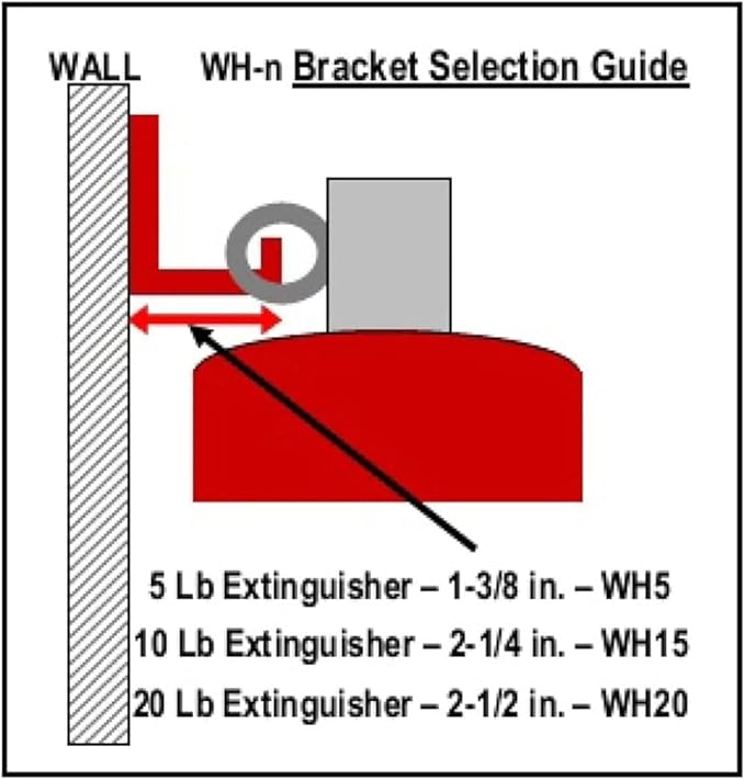 Universal Fire Extinguisher Bracket, Fire Extinguisher Mounts & Brackets up to 40 lbs, Suitable for Big and Small Fire Extinguisher Cabinet, Holder for Dry Chemical and Water Extinguishers (2 Pack)