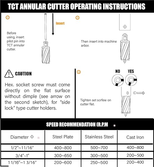Wind Speed Carbide-Tipped Annular Cutter 3/4" Diameter x 1-3/8" Depth with Weldon Shank, High Precision Mag Drill Bit for Magnetic Drill Press, for Hard Material, Stainless Steel, Cast Iron, CT-350