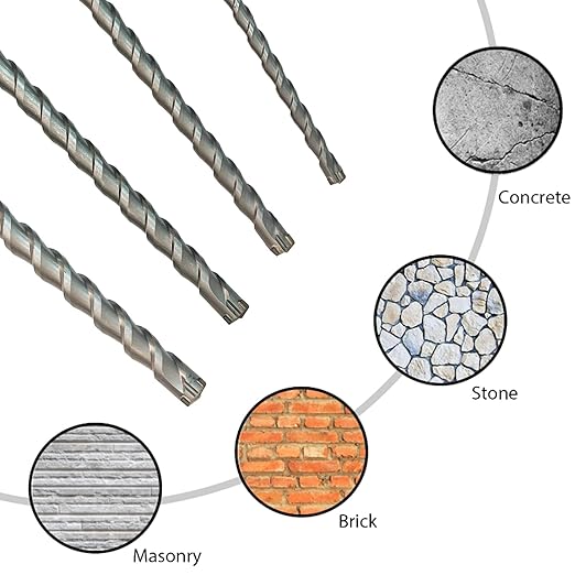 1 Inch x 18 Inch SDS Plus Rotary Hammer Drill Bit, Carbide Tipped for Brick, Stone, and Concrete (1" x 18")