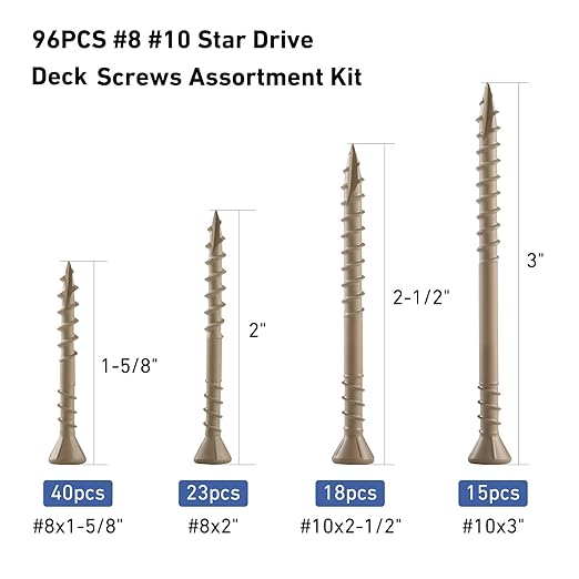 Deck Screws Assortment Kit 96 PCS, Exterior Wood Screws Flat Head Torx Drive Rust Resistant Epoxy Coated Reverse Upper Thread Trim Screw, #8 1-5/8" 2" #10 2-1/2" 3", Tan