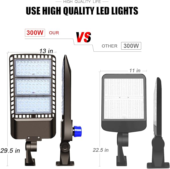 Juyace 300W LED Parking Lot Light Dusk to Dawn Outdoor Lighting Wall Mount Exterior Flood Commercial Outside IP65 Waterproof 100-277V Shoebox Street Security Area