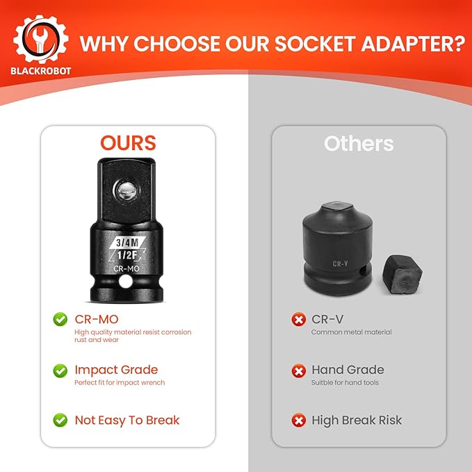 BLACKROBOT 1/2?쒯 To 3/4?쒶 Impact Socket Adapter, Cr-Mo Steel Exceeds ANSI Standards, Square Drive Reducer for Impact Driver Wrench