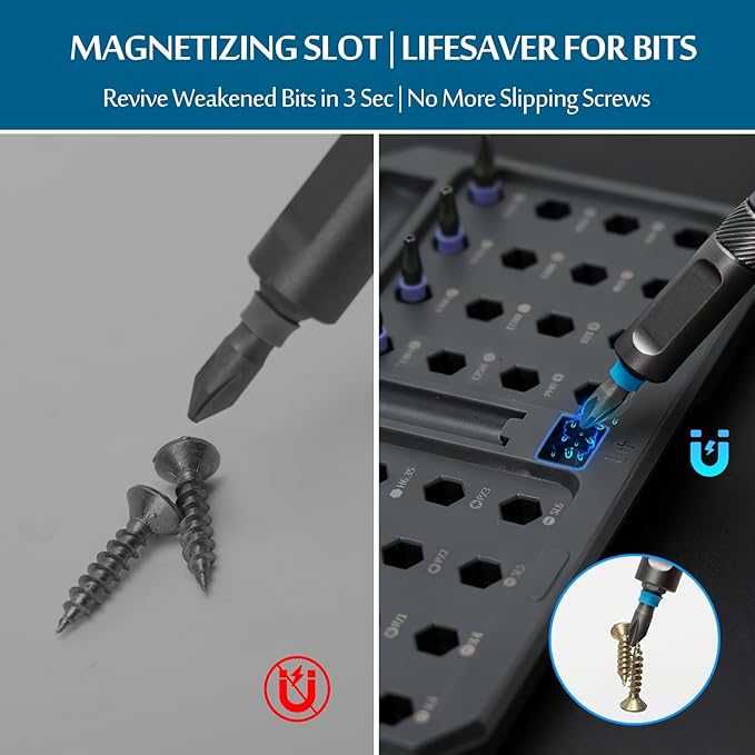 42-in-1 Magnetic Screwdriver Set with Ratcheting Handle, Multi Bit Repair Tool Kit for Computer, Furniture, Bicycle, DIY