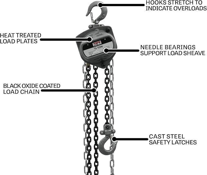 JET 1/2-Ton Hand Chain Hoist, 10' Lift (Model S90-050-10)