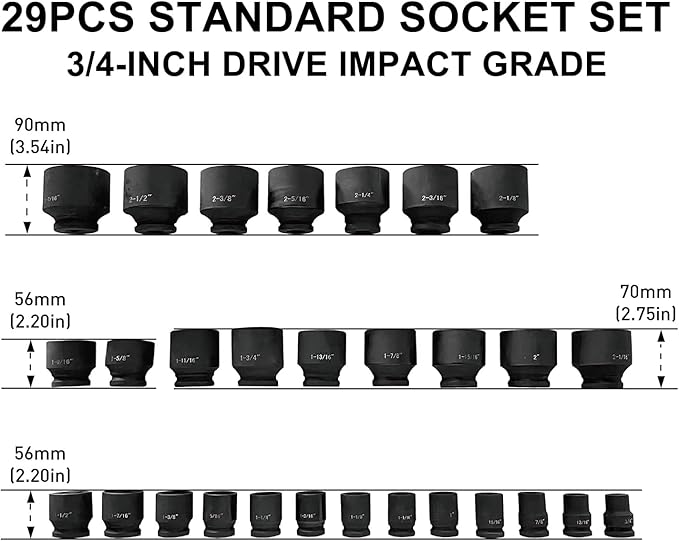MacWork 29 Pieces Impact Socket Set, 3/4-Inch Drive, Standard, SAE 3/4 inch to 2-1/2 inch, CR-V Alloy Steel, 6-Point Sockets with a Storage Case