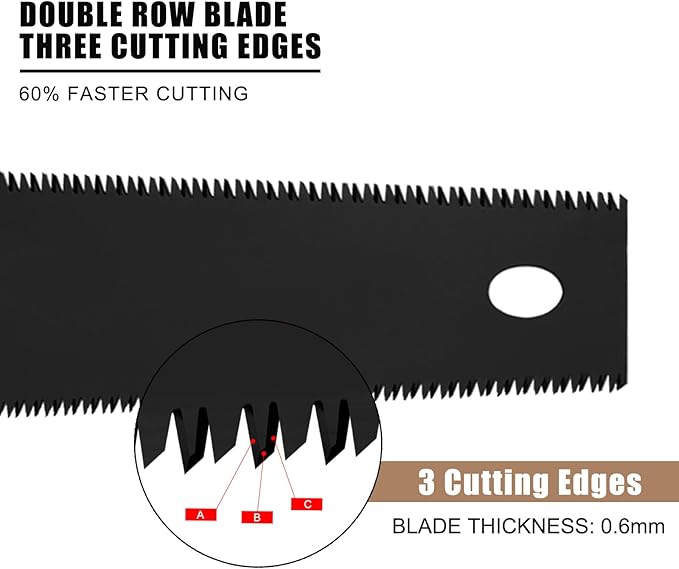 6 Inch Flush Cut Saw, Double-sided Fine Teeth Wood Pull Saw for Hardwood & Softwood Woodworking Trim (15/17TPI)
