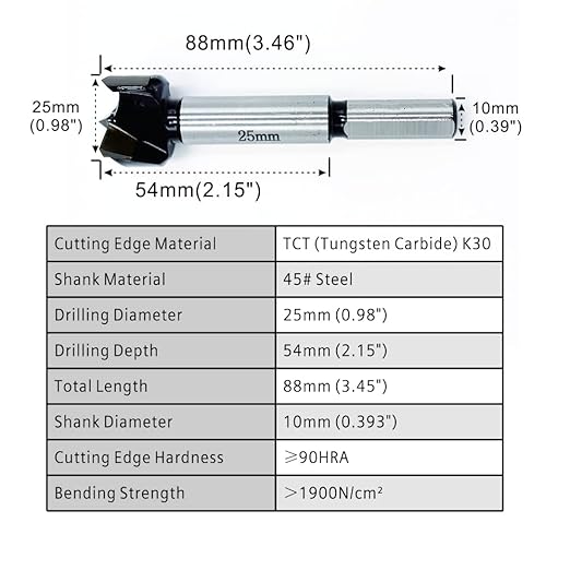 Forstner Drill Bits 25mm (1 inch) Tungsten Carbide Wood Hole Saw Auger Opener Woodworking Drilling Tool Wood Cutter