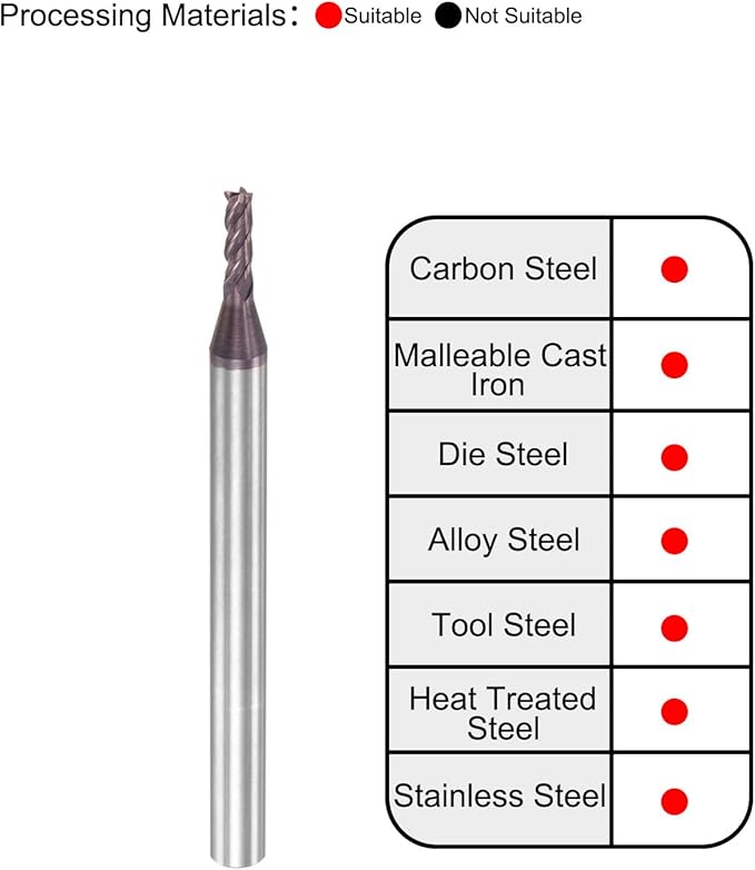 uxcell Square Nose End Mill, 2mm Tip Dia Solid Carbide AlTiN Coated CNC Router Bits 4 Flute Spiral Milling Cutter HRC55 with 4mm Shank 50mm (2-inch) Length