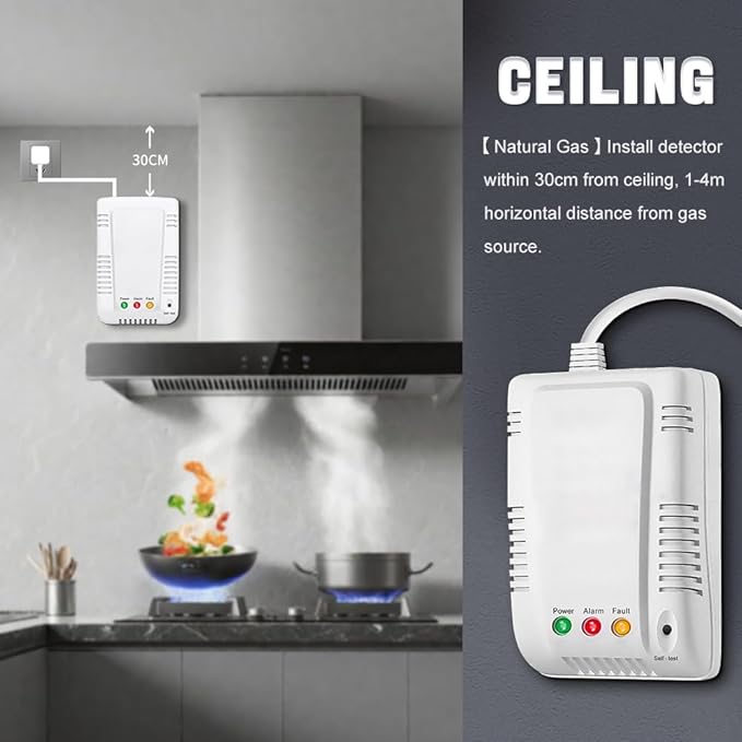 Household Combustible Gas Detector, JT-KBI5 RV Methane Gas Leak Detectors with Visible and Audible Alarm, Plug and Play with Advanced Chip Technology