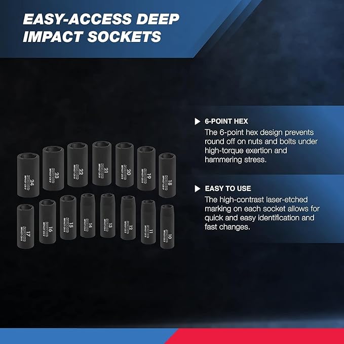 NEIKO 02474A 1/2" Impact Socket Set, 15 Piece Metric Socket Set 10-24 mm, Deep Sockets, 6 Point, 1/2??Drive Sockets for 1/2" Impact Wrench, Chrome Vanadium Cr-V