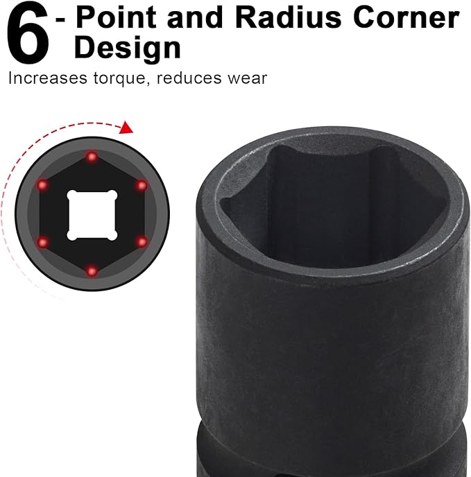 JETECH 1/2 Inch Drive 21mm Standard Impact Socket, Chrome Molybdenum Alloy Steel, 6-Point Design, Metric