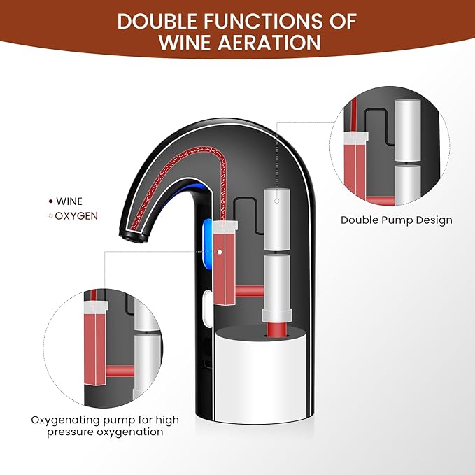 Electric Wine Aerator, Decanter & Dispenser ??USB Rechargeable, Gift for Christmas, Housewarming, Birthday, Wedding, Anniversary, and Retirement, Ideal for Wine Lovers, Men and Women