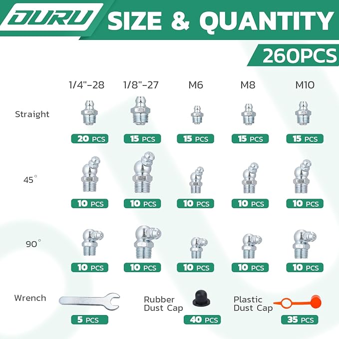 260PCS Grease Fittings Kit, SAE & Metric Zerk Grease Fittings Straight 45 90 Degree with Grease Fitting Caps & Wrench Kit(7-11mm) for Grease Gun