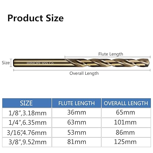 3/16 Inch HSS Twist Drill Bits 10Pcs, HPHOPE 3/16" Jobber Drill Bits Set, Straight Round Shank, Suitable for Drilling in Hard Metal, Stainless Steel, Cast Iron