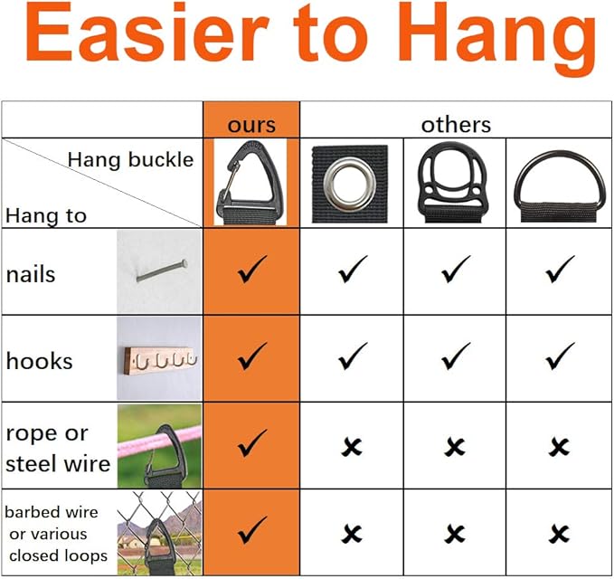 Extension Cord Holder Organizer(4 Pack L), Extension Cord Hanger for Garage Organization and Storage, 16-Inch Heavy Duty Storage Straps, Garage Gadgets for Men
