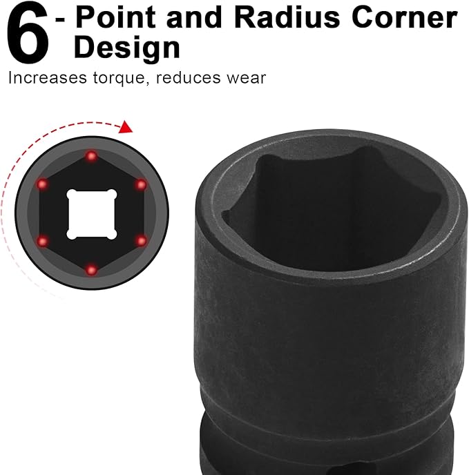 Jetech 1/2 Inch Drive 22mm Standard Impact Socket, Chrome Molybdenum Alloy Steel, 6-Point Design, Metric Socket for Automotive Maintaince