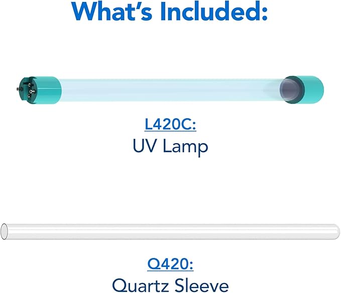 Kind Water UV Replacement Lamp & Quartz Sleeve ??Fits E-1000 UV, E-2000 UV & E-3000 UV Whole House Systems ??Annual Kit for UV Water Purification