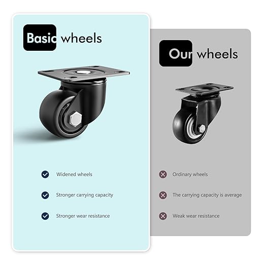 ANDUTEES 3 Inch Caster Wheels Set of 4, Heavy Duty Casters Load 4400lbs, Low Gravity Centere Industrial Swivel Casters, Plat Caster for Furniture and Workbench