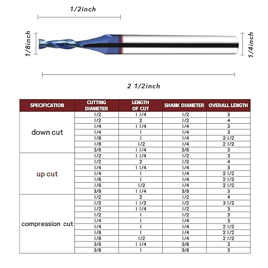 1/8 Dia End Mill Spiral Upcut Router Bit with 1/4 Shank Nano Blue Coating 2 Flute Up Cut Router Bit for Wood MDF Aluminum Carving Engraving Solid Carbide CNC Endmill 1/2 CL, 2-1/2 OVL