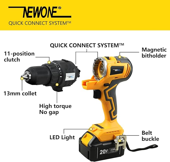 NEWONE 20V Cordless Tool Set,5-Tool Set Power Tool Combo Kit, Compatible with De-Walt 20V Battery,One Charger