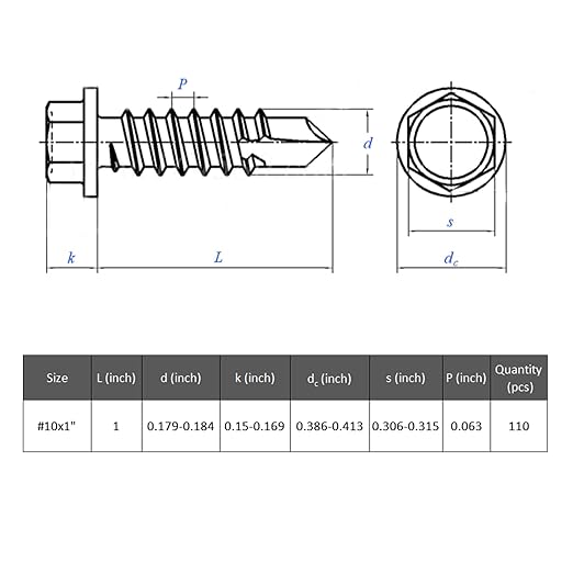 110Pcs #10 x 1 Self Drilling Screws for Metal,410 Stainless Steel Black Zinc Plated,Self Tapping Sheet Metal Screws,Hex Washer Head