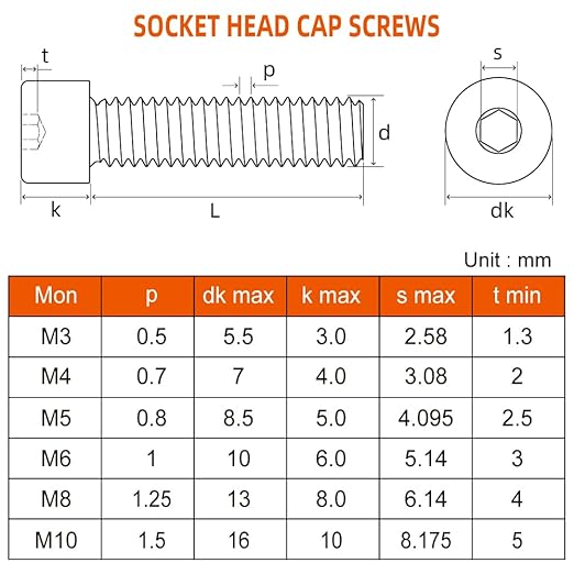 MewuDecor M8-1.25 x 25mm Socket Head Cap Screws Bolts, Allen Socket Drive, Stainless Steel 18-8 (304), Full Thread, Bright Finish, Machine Thread, 20 PCS