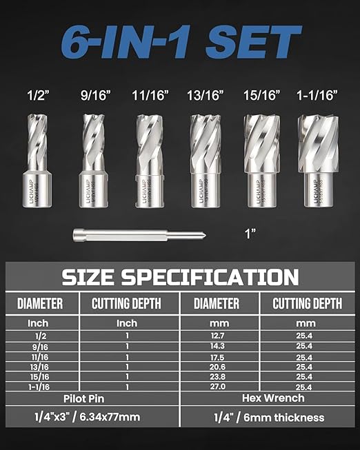 Lichamp Annular Cutter Set - M2 HSS Magnetic Drill Bits Kit for Hard Steel, 6-Piece (1/2" to 1-1/16" Diameter) with Storage Case, 1" Cutting Depth for Mag Drill Press
