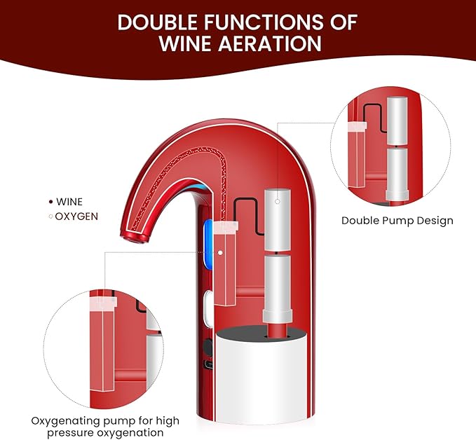 3-in-1 Electric Wine Aerator, Decanter & Dispenser Set ??USB Rechargeable Automatic Wine Pourer, Ideal Gift for Wine Lovers