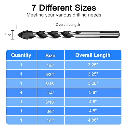 HPHOPE Masonry Drill Bit Set, 10 Piece Concrete Drill Bit Set for Tile, Glass, Ceramic, Brick ??1/8 to 1/2 Inch Triangle Shank, Tungsten Carbide Tips