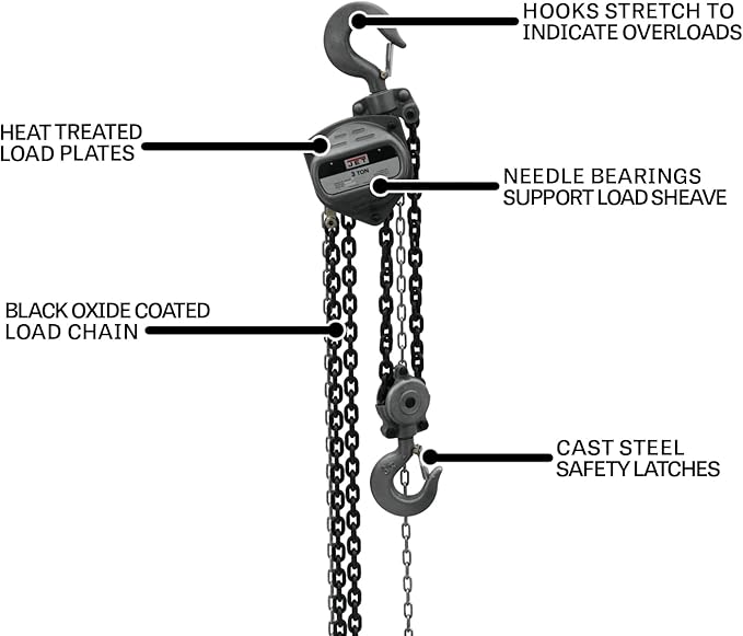 JET 3-Ton Hand Chain Hoist, 30' Lift (Model S90-300-30)