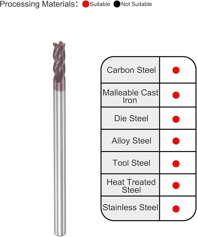 uxcell Square Nose End Mill, 3mm Tip Dia Solid Carbide AlTiN Coated CNC Router Bits 4 Flute Spiral Milling Cutter HRC55 with 3mm Shank 50mm (2-inch) Length