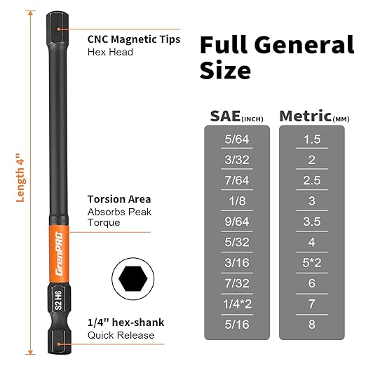Allen Wrench Drill Bit Set 22pcs Hex Bit Set竊똈mpact Driver Bit Set竊똕crewdriver Bit Set竊똀llen Wrenches Sets竊똀llen Socket Set竊?" Long Metric&SAE 1/4" Hex Shank Magnetic Allen Key Drill Bits Sets