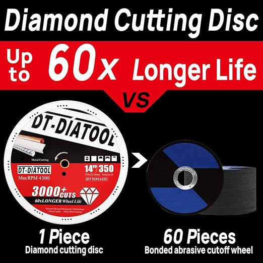 DT-DIATOOL Diamond Cut Off Wheels 4 x 7/8" for Steel Iron Rebar Metal Cutting Blades for Angle Grinder