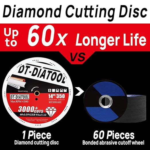 DT-DIATOOL Diamond Cut Off Wheels 5 x 7/8" for Steel Iron Rebar Metal Cutting Blades for Angle Grinder