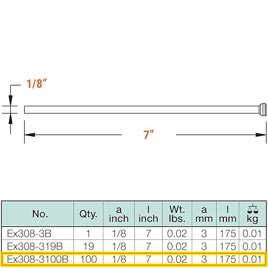 CS Unitec | 453.1310 | Non-Magnetic, Corrosion-Resistant Copper Beryllium Needles (Set of 100). TUV Certified