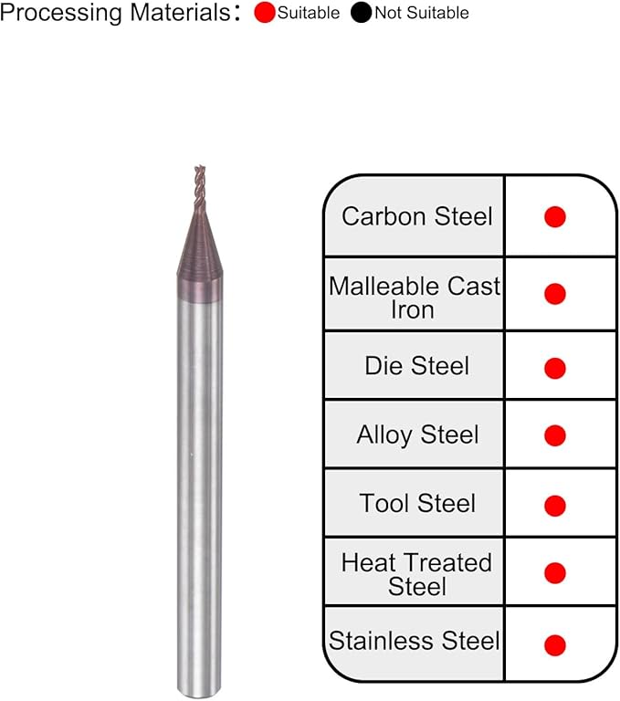 uxcell Square Nose End Mill, 1mm Tip Dia Solid Carbide AlTiN Coated CNC Router Bits 4 Flute Spiral Milling Cutter HRC55 with 4mm Shank 50mm (2-inch) Length