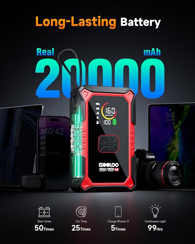 GOOLOO A5 Jump Starter with Air Compressor, 4000A Car Battery Jump Starter (All Gas/10.0L Diesel) with 160PSI Tire Inflator Auto-Off, 45W Output Power Bank, 12V Jump Box Car Jumper Starter Portable