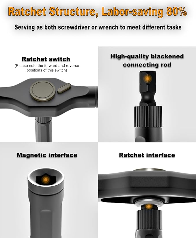 Upgraded Allen, Torx & Slotted Ratchet Screwdriver Set with Size-Marked Magnetic Bits | Easy to Identify and Store, Multi-Bit T-Handle Driver Kit for DIY & Home Repair, 40-in-1