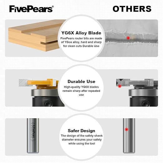 FIVEPEARS Top Bearing Slot Cutter Router Bit 1/2" Shank, 1-1/4" Cutting Dia, 5/32" Cutting Length, High Speed Steel, 1 Flute, V-Groove Cut, Slot and Undercut Bit for Woodworking