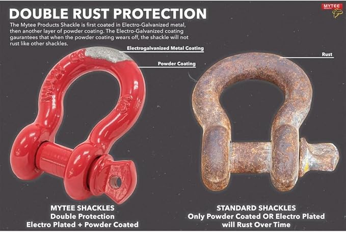 Mytee Products 1-1/8" Anchor Shackle Forged Carbon Steel w/Alloy Screw Pin WLL # 9.50 Ton 19,000 lbs Double Rust Protection Heavy Duty D Ring Shackle for Towing, Rigging & Vehicle Recovery (10 Pack)