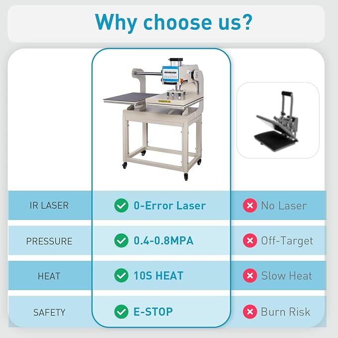 16?쓝24??Commercial Heat Press Machine, Up Sliding, for T-Shirts Garments Bag Textile Curtain, Digital Industrial Sublimation Printer for Sublimation Vinyl Heat Transfer Projects