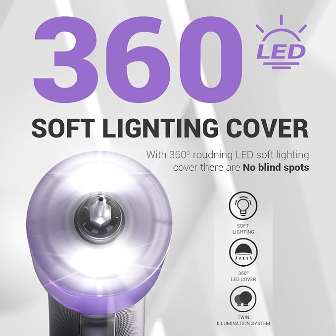 DCA 4V Electric Screwdriver Set, 5 N.m with 2000 mAh Li-ion Battery, 1/4" Magnetic Hex Chuck, USB-C Charging Cable, 18 Driver Bits for Furniture Repairs, Purple