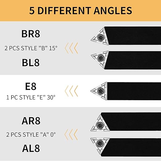 5/16" Indexable Carbide Turning Inserts Holder Set for Machining Lathes, 5 Pcs Set Metal Lathe Tools Inserts Bits with Carbide Inserts TCMT090204.