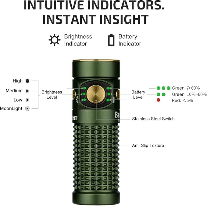 OLIGHT Baton4 Rechargeable EDC Flashlight, LED Pocket Light 1300 Lumens with Magnetic Charging Cable, 6 Modes, IPX8 Waterproof Powerful Bright Flashlight for Home, Camping and Emergencies (OD Green)
