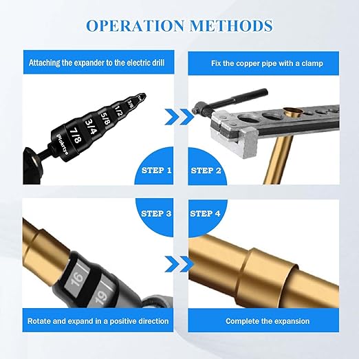 6-in-1 HVAC Repair Tool with Bit Holder, Swage Tube Expander, Boring Drill Bits, Air Conditioner Copper Pipe Flaring Tool with 1/4", 3/8", 1/2", 5/8", 3/4" and 7/8" Bits
