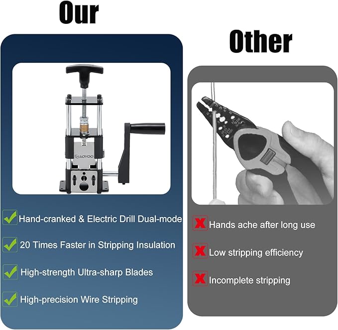HAOYOO Wire Stripper Machine, Drill-Powered/Manual Two-In-One Wire Stripper Tool, Wire Stripping for 0.06"-1"(1.5~25 mm) Scrap Wire, Wire Stripping Tool for DIY Cable Copper (Black)